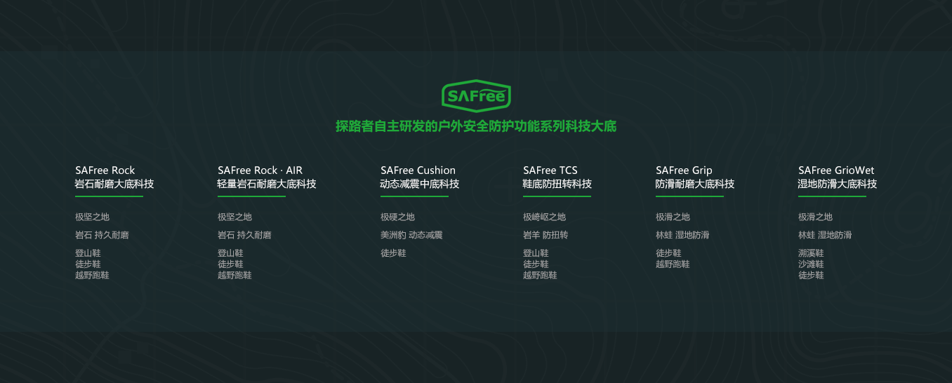 KDPAY钱包 -高效数字钱币支付工具
